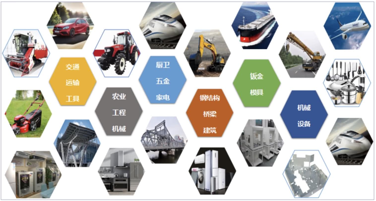 Aplikasi Mesin Pemotongan Laser