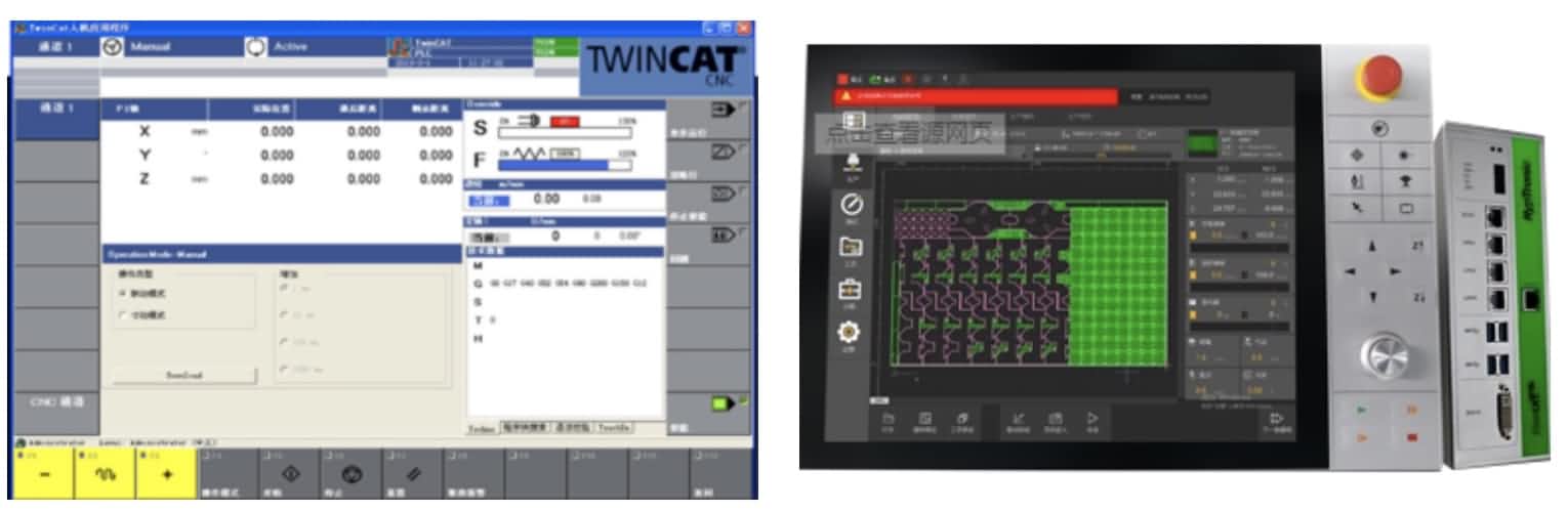 Sistem CNC Mesin Pemotongan