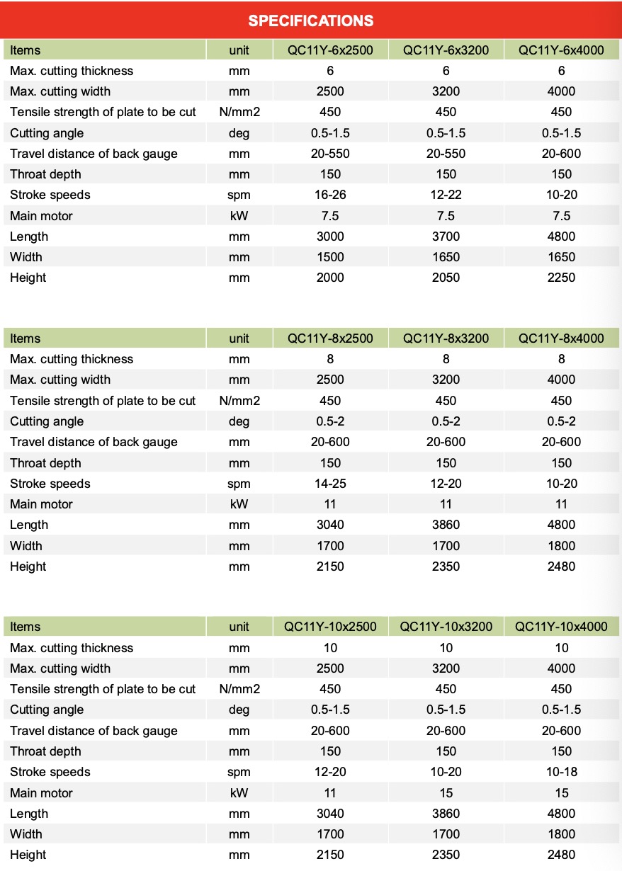 Spesifikasi Guillotine QC11Y